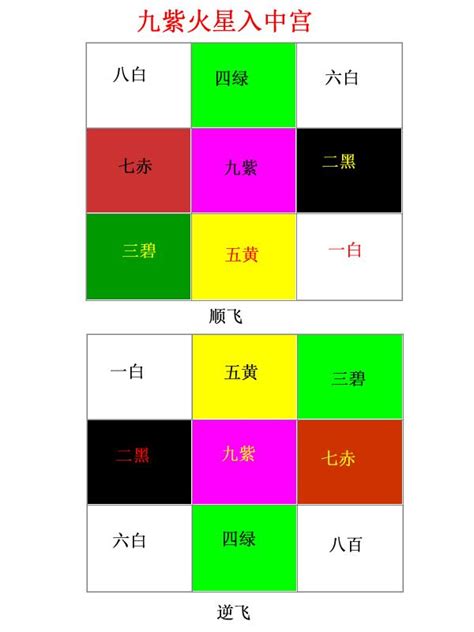 九運旺什麼顏色 保佑的意思